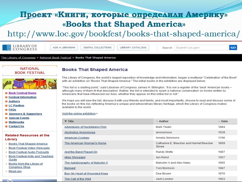 Проект «Книги, которые определили Америку» «Books that Shaped America» http://www.loc.gov/bookfest/books-that-shaped-america/